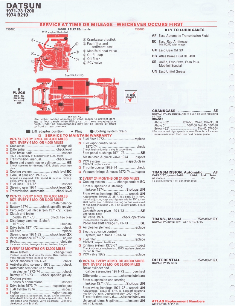 n_1975 ESSO Car Care Guide 1- 122.jpg